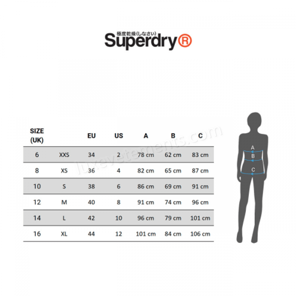 Superdry-Fitness femme SUPERDRY Superdry Core Sport Shorts Vente en ligne - -2